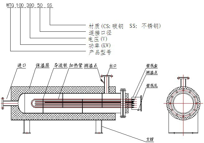 管道加热器