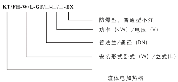 热循环液体加热器