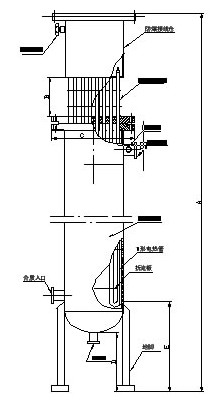 氢气防爆加热器