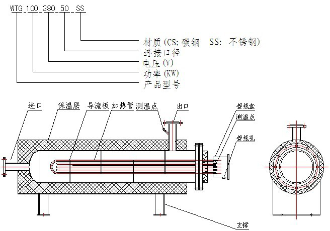 立式管道加热器